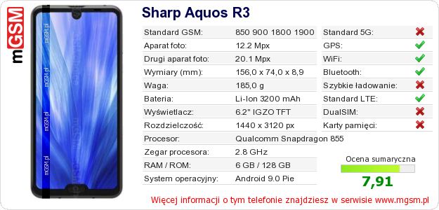 Dane telefonu Sharp Aquos R3 Dane telefonu Sharp Aquos R3