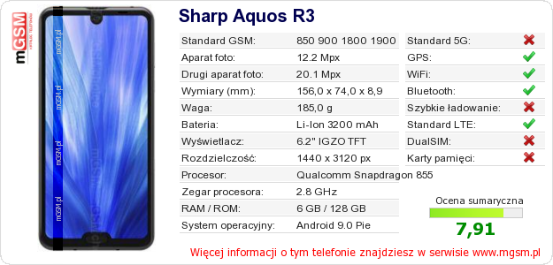 Dane telefonu Sharp Aquos R3