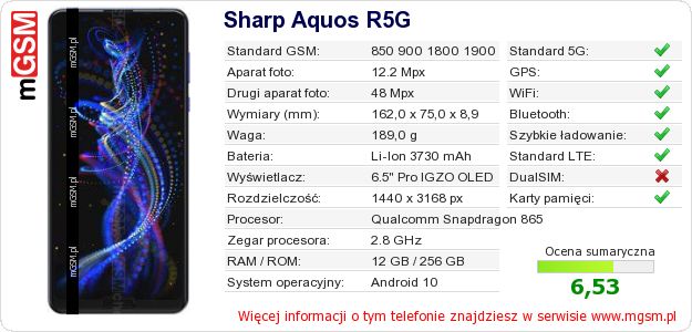 Dane telefonu Sharp Aquos R5G Dane telefonu Sharp Aquos R5G