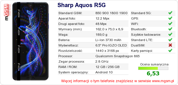 Dane telefonu Sharp Aquos R5G Dane telefonu Sharp Aquos R5G
