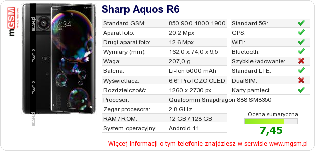 Dane telefonu Sharp Aquos R6