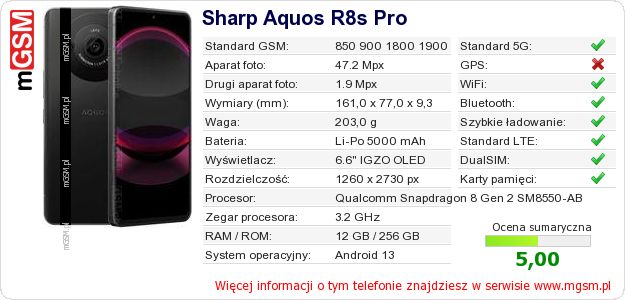 Dane telefonu Sharp Aquos R8s Pro