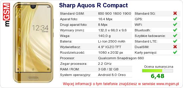 Dane telefonu Sharp Aquos R Compact Dane telefonu Sharp Aquos R Compact