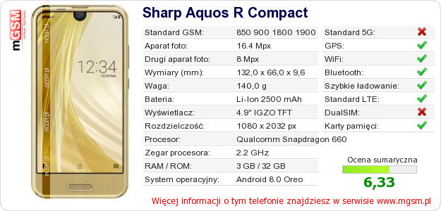 Dane telefonu Sharp Aquos R Compact