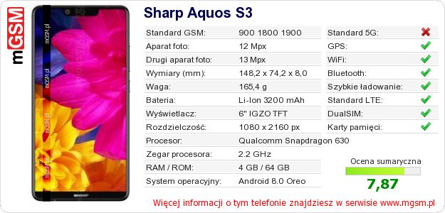 Dane telefonu Sharp Aquos S3 Dane telefonu Sharp Aquos S3