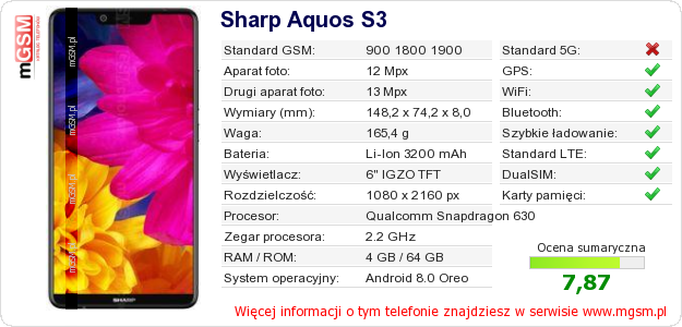 Dane telefonu Sharp Aquos S3