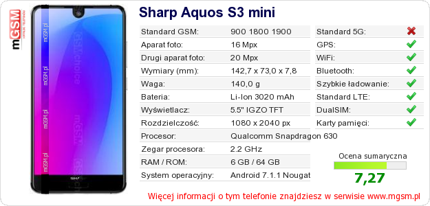 Dane telefonu Sharp Aquos S3 mini