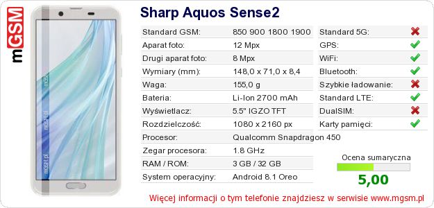 Dane telefonu Sharp Aquos Sense2