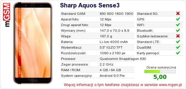 Dane telefonu Sharp Aquos Sense3