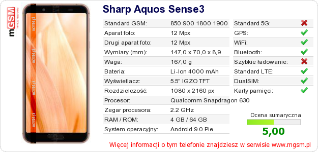 Dane telefonu Sharp Aquos Sense3