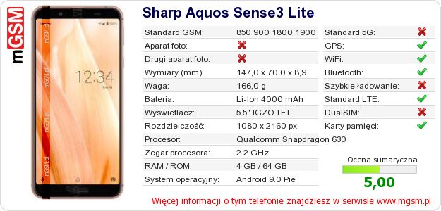 Dane telefonu Sharp Aquos Sense3 Lite