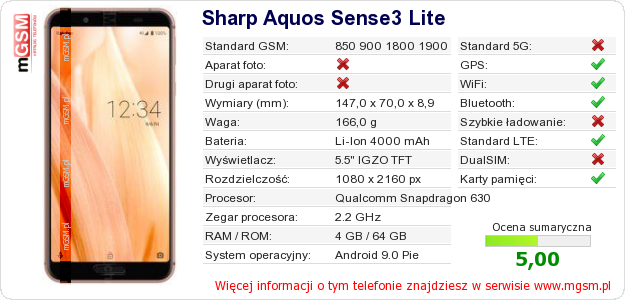 Dane telefonu Sharp Aquos Sense3 Lite