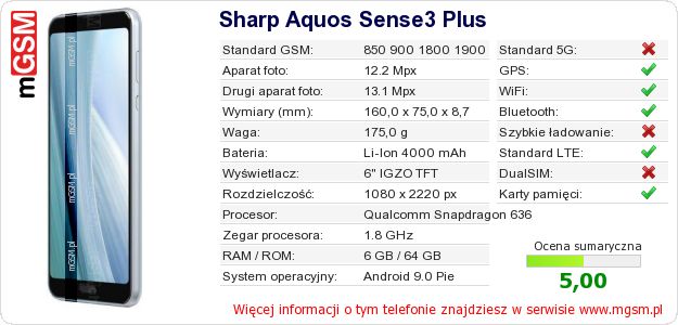 Dane telefonu Sharp Aquos Sense3 Plus