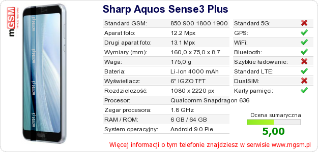 Dane telefonu Sharp Aquos Sense3 Plus