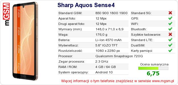 Dane telefonu Sharp Aquos Sense4