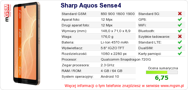 Dane telefonu Sharp Aquos Sense4
