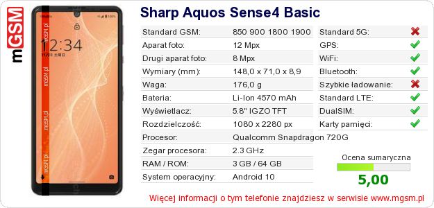 Dane telefonu Sharp Aquos Sense4 Basic