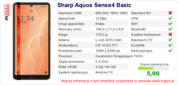 Dane telefonu Sharp Aquos Sense4 Basic Dane telefonu Sharp Aquos Sense4 Basic