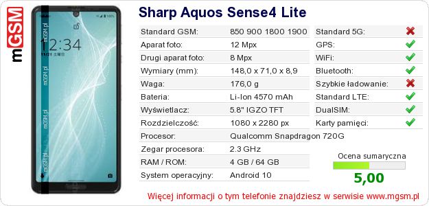 Dane telefonu Sharp Aquos Sense4 Lite