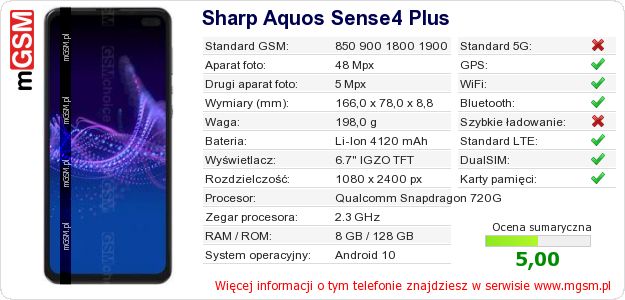 Dane telefonu Sharp Aquos Sense4 Plus Dane telefonu Sharp Aquos Sense4 Plus