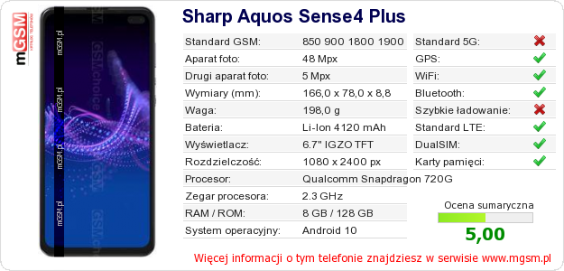 Dane telefonu Sharp Aquos Sense4 Plus