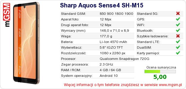 Dane telefonu Sharp Aquos Sense4 SH-M15