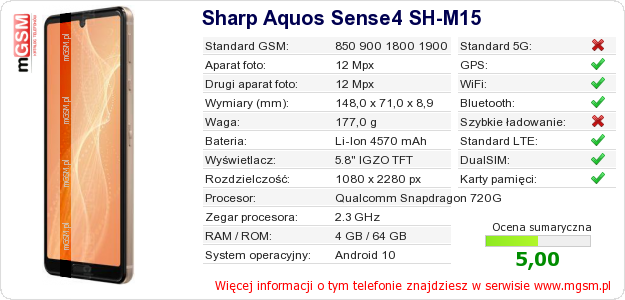 Dane telefonu Sharp Aquos Sense4 SH-M15