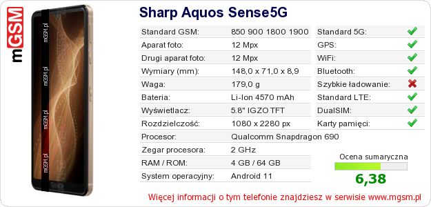 Dane telefonu Sharp Aquos Sense5G Dane telefonu Sharp Aquos Sense5G