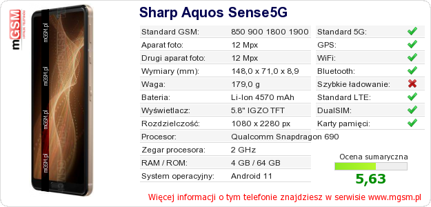 Dane telefonu Sharp Aquos Sense5G Dane telefonu Sharp Aquos Sense5G