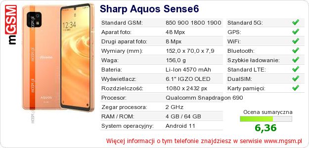 Dane telefonu Sharp Aquos Sense6 Dane telefonu Sharp Aquos Sense6