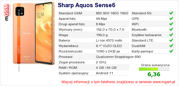Dane telefonu Sharp Aquos Sense6