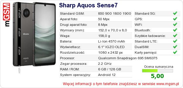 Dane telefonu Sharp Aquos Sense7 Dane telefonu Sharp Aquos Sense7