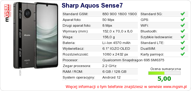 Dane telefonu Sharp Aquos Sense7