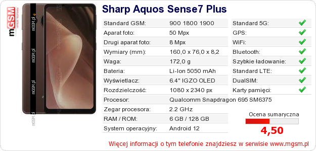 Dane telefonu Sharp Aquos Sense7 Plus Dane telefonu Sharp Aquos Sense7 Plus
