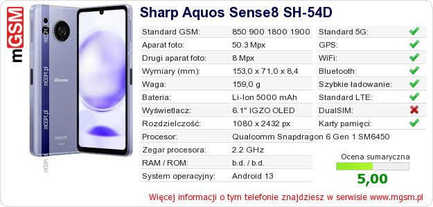 Dane telefonu Sharp Aquos Sense8 SH-54D