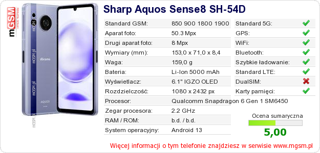 Dane telefonu Sharp Aquos Sense8 SH-54D