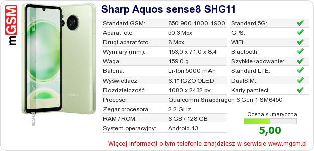 Dane telefonu Sharp Aquos sense8 SHG11 Dane telefonu Sharp Aquos sense8 SHG11