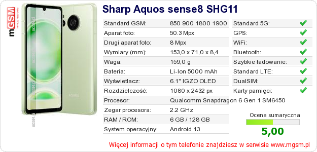 Dane telefonu Sharp Aquos sense8 SHG11