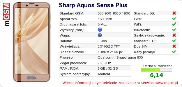 Dane telefonu Sharp Aquos Sense Plus Dane telefonu Sharp Aquos Sense Plus