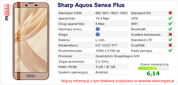 Dane telefonu Sharp Aquos Sense Plus Dane telefonu Sharp Aquos Sense Plus