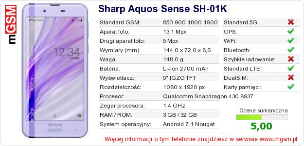 Dane telefonu Sharp Aquos Sense SH-01K