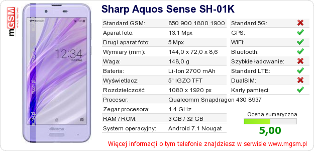Dane telefonu Sharp Aquos Sense SH-01K Dane telefonu Sharp Aquos Sense SH-01K