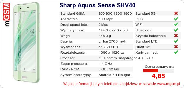 Dane telefonu Sharp Aquos Sense SHV40 Dane telefonu Sharp Aquos Sense SHV40
