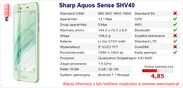 Dane telefonu Sharp Aquos Sense SHV40