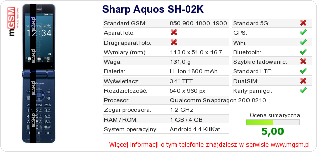 Dane telefonu Sharp Aquos SH-02K