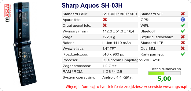 Dane telefonu Sharp Aquos SH-03H