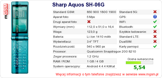 Dane telefonu Sharp Aquos SH-06G