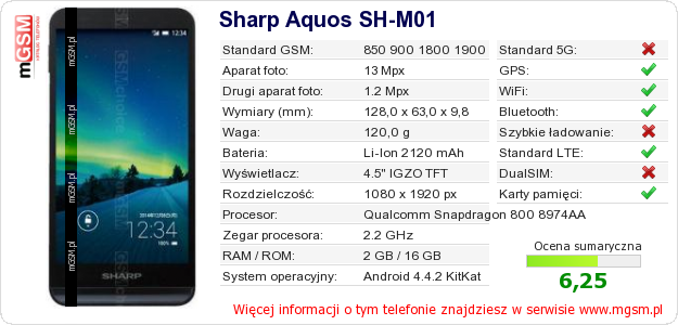 Dane telefonu Sharp Aquos SH-M01