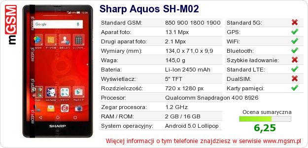Dane telefonu Sharp Aquos SH-M02