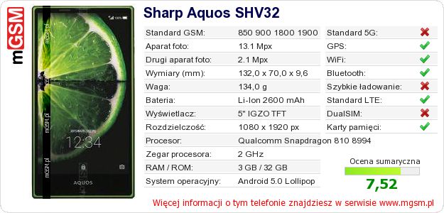 Dane telefonu Sharp Aquos SHV32